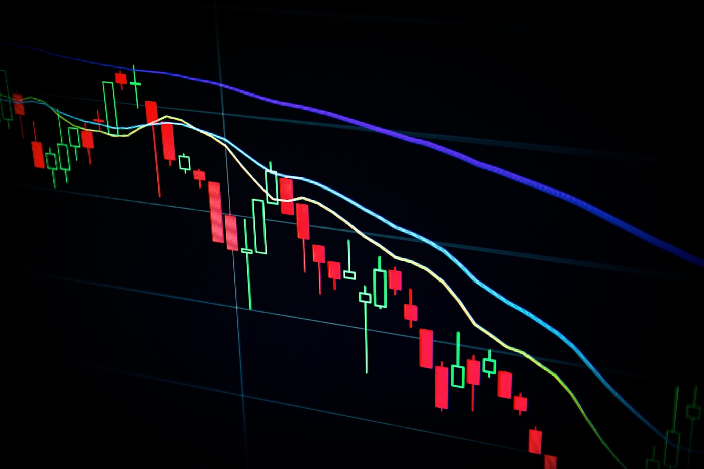 Live candlestick market data rendered by a Sphere trading engine